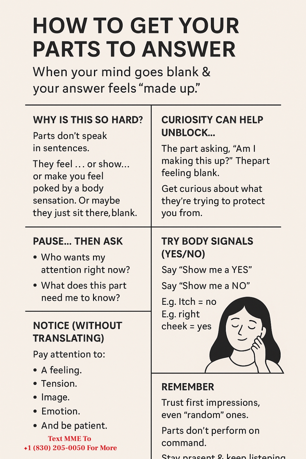 Parts communication
