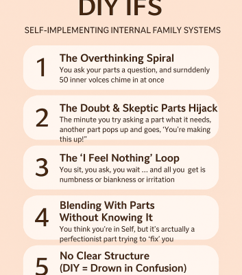 DIY IFS