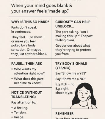 Parts communication